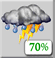 Tormenta el�ctrica